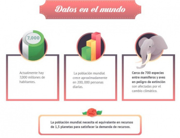 ESTÁ EN nuestras manos ayudar a nuestro planeta.