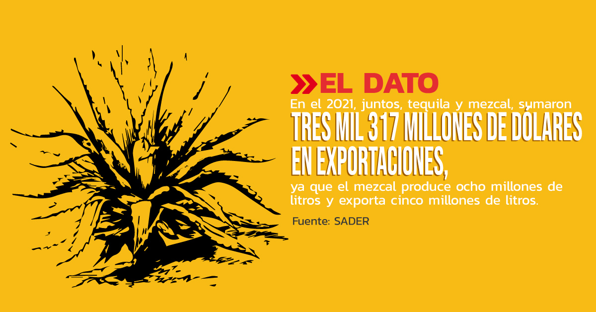 datomezcal