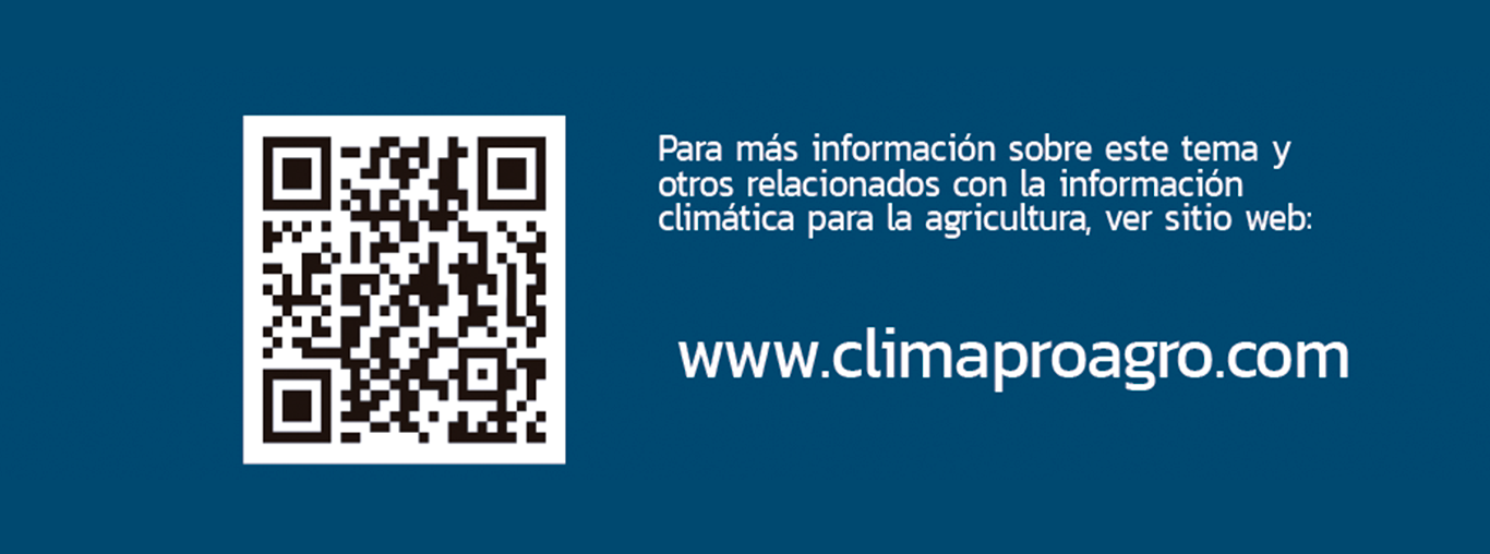 climaagro02